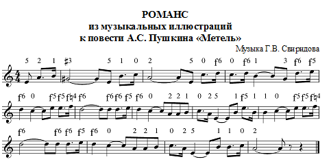 Романс Г. В. Свиридова. Ноты для свирели